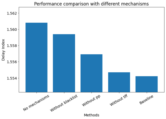 1632363840816084927.png 5.png