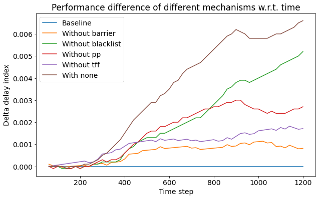 1632363847175058502.png 6.png