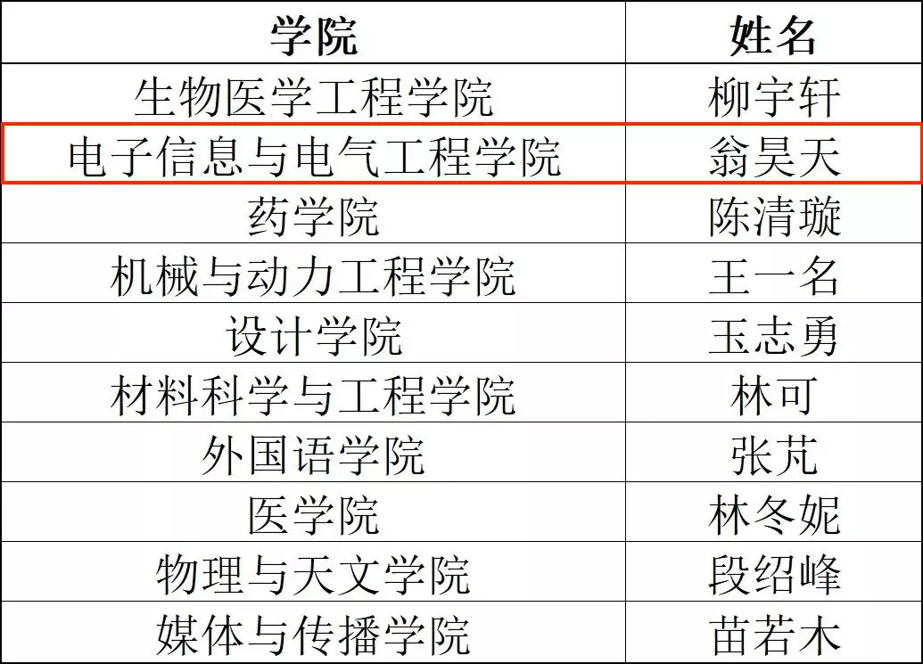 1638707896623007676.png 图1.png