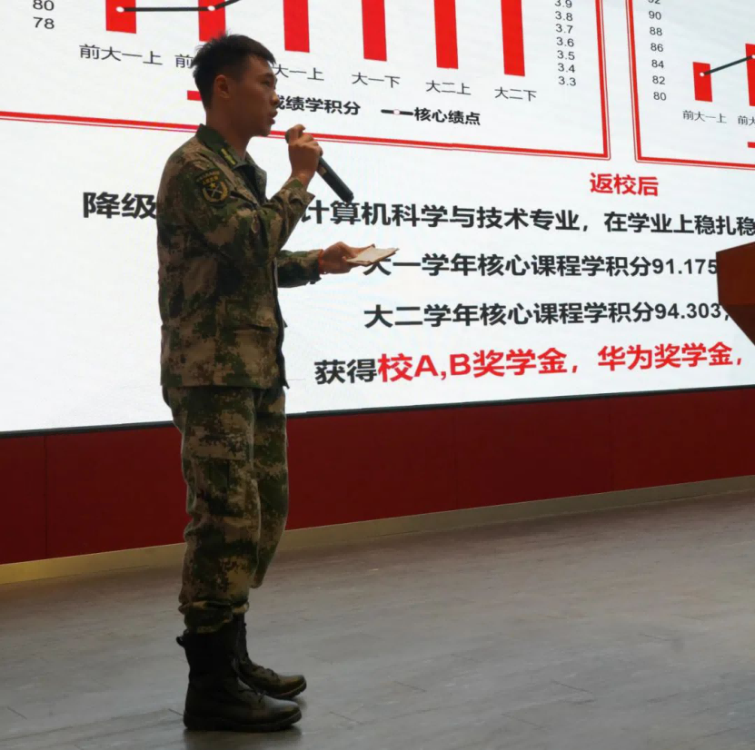 1640517092220035498.png 图7(1).png