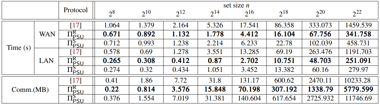 1654008364346040067.png 图片2.png