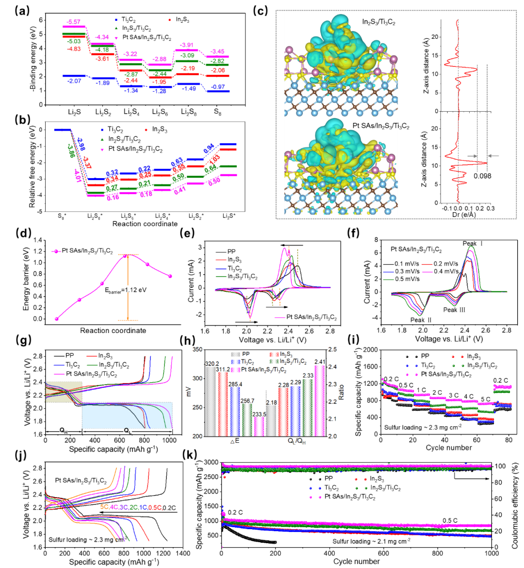 1658382180529048599.png 3.png