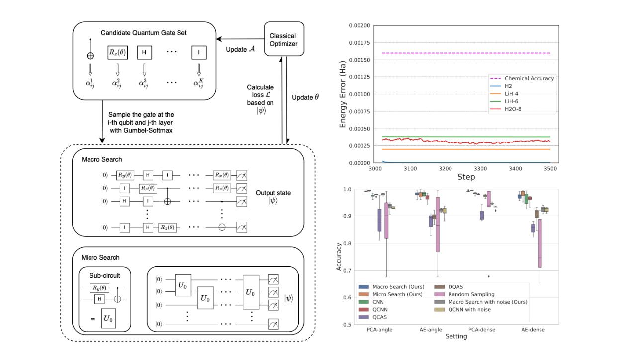 ICML-2.jpg ICML-2.jpg