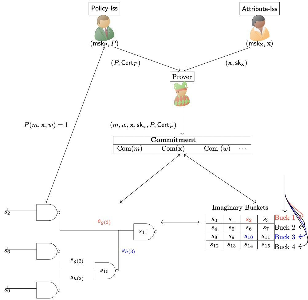 wps_doc_1.png wps_doc_1.png